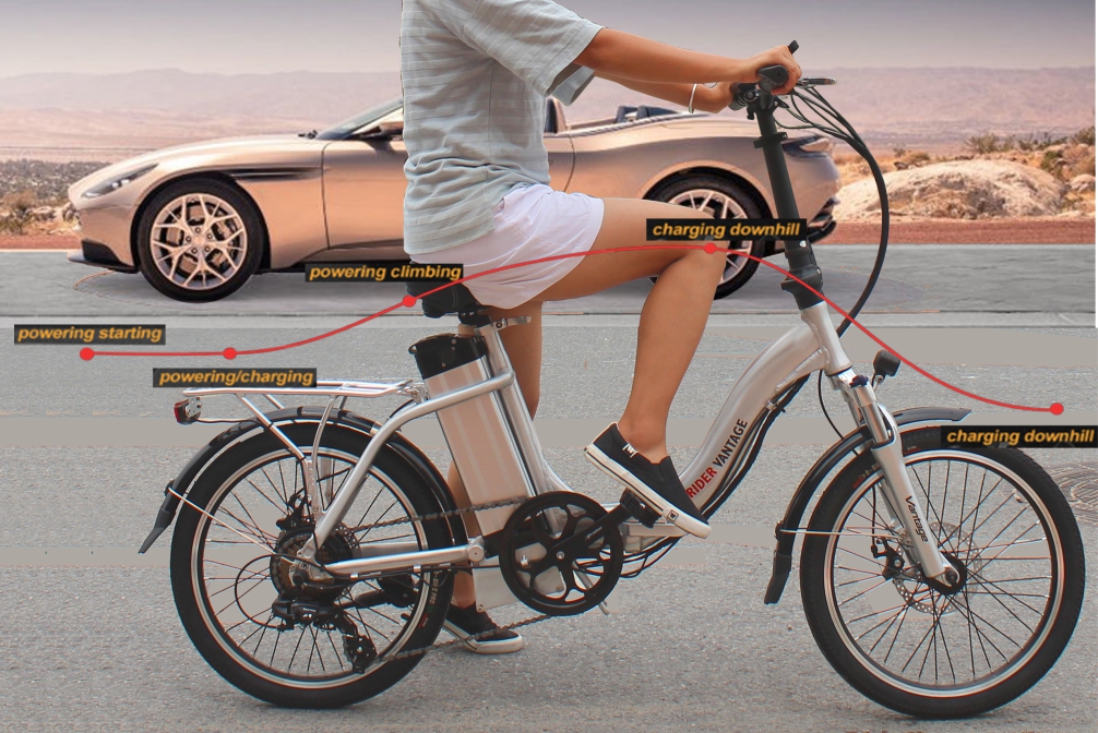 Vantage Regenerative Charging Electric Bike