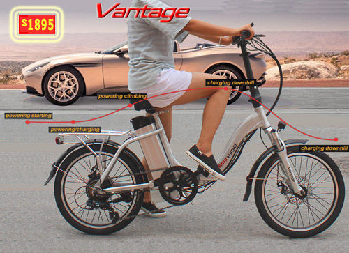 Ezi rider folding electric bike discount
